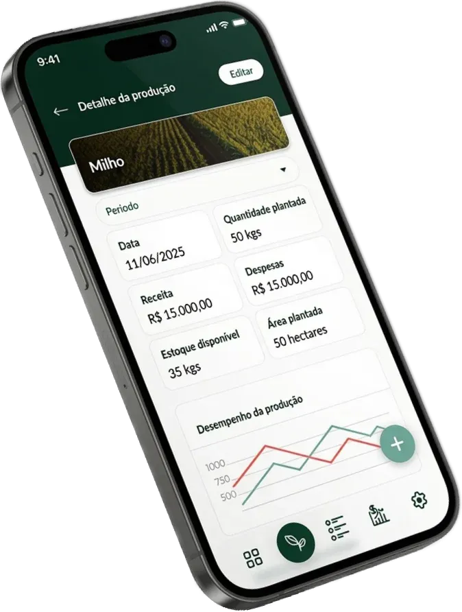 A smartphone displays a farming app showing corn production details, including planting date, quantity, revenue, expenses, available stock, planted area, and a production performance chart.